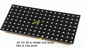 LED SMD Bulb | Global Dynamic Technology